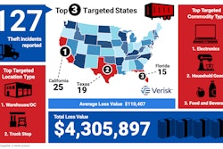 Cargo theft map