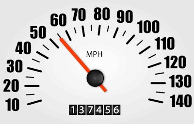 Speedometer