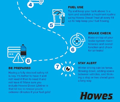 Screenshot 2023 02 03 At 9 25 05 Am