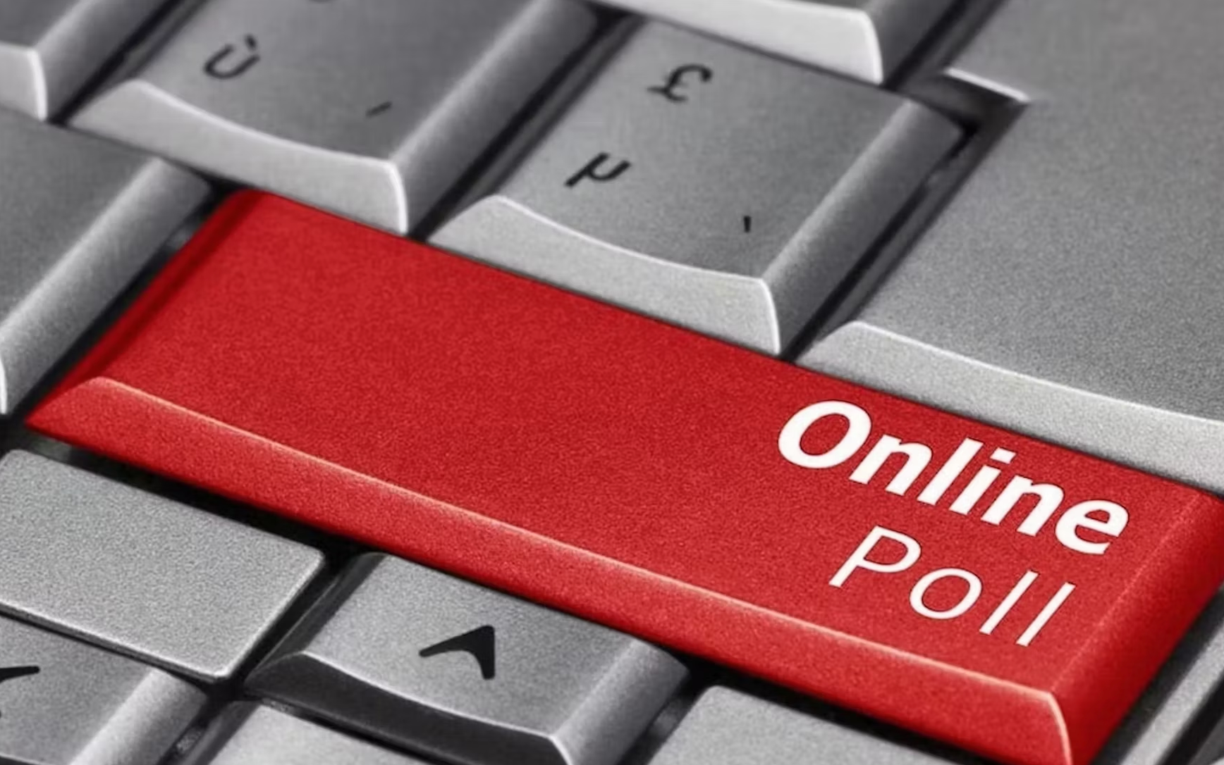 Computer keyboard with 'Online Poll' on keys