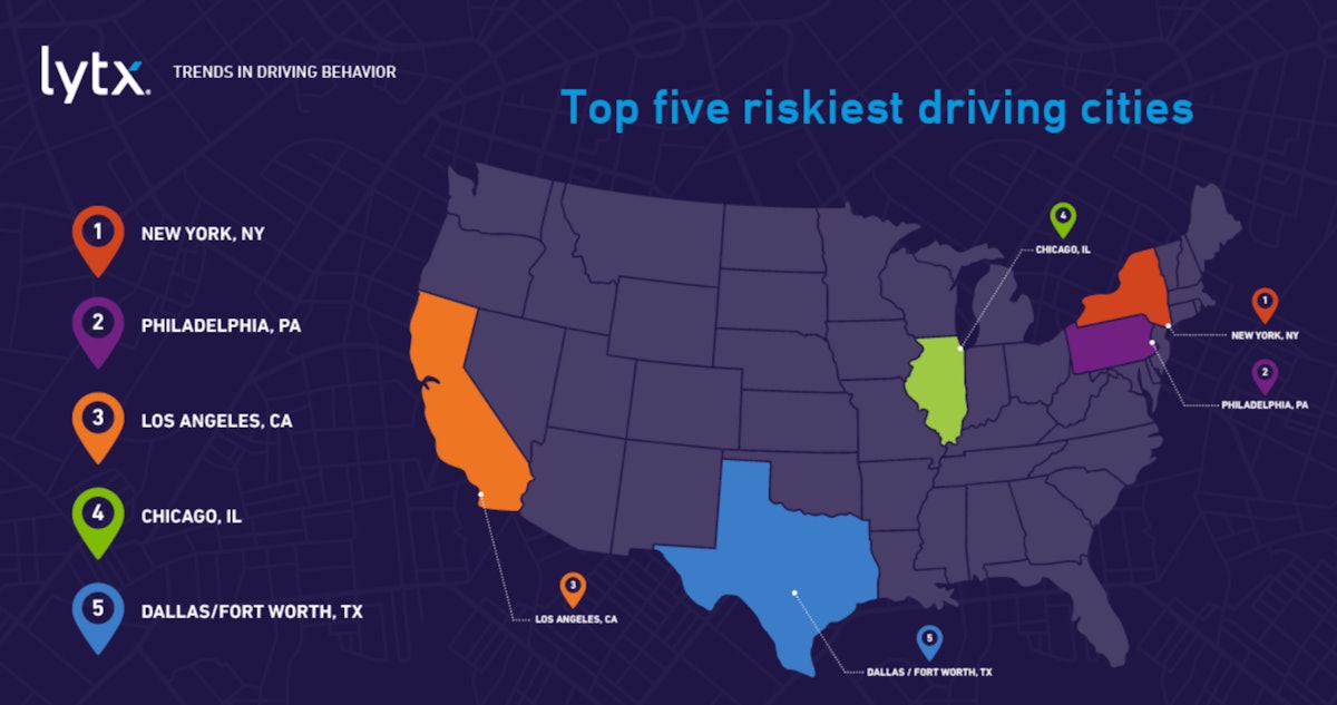 Results from a new study shows when and where riskiest driving occurs