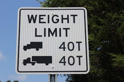 Weight limit sign