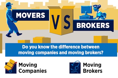 FMCSA infographic about movers vs. brokers