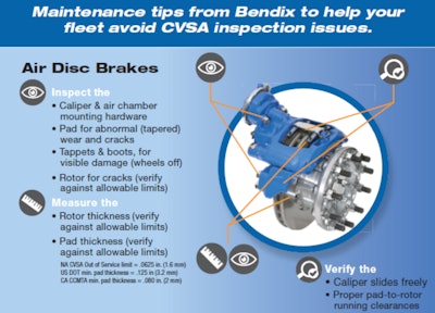 Graphic of air disc brake maintenanace