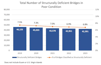 Screenshot 2023 08 18 At 5 42 42 Pm