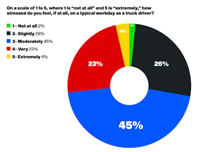 Screenshot 2023 08 25 At 9 06 07 Am