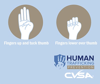 Human trafficking hand signal