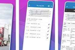 CI ELD Logs by CV Options LLC