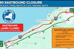 NYS Thruway map