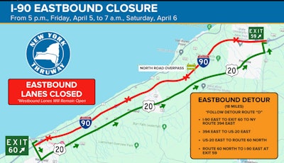 NYS Thruway map