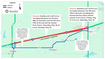 Turnpike map of closings