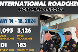 Arizona Roadcheck collage