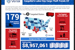 CargoNet theft map