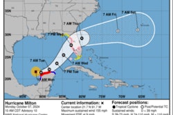 Hurricane Milton's track