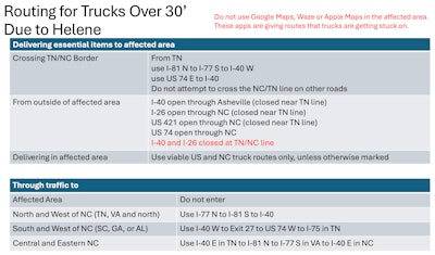 Screenshot 2024 10 10 At 11 13 58 Am