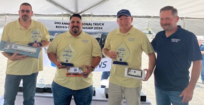 MedTrans Rodea class winners