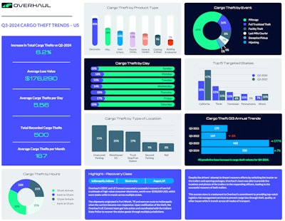 Screenshot 2024 11 11 At 11 33 34 Am