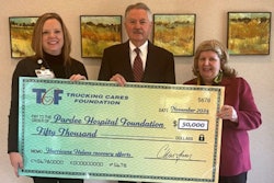 Check presentation