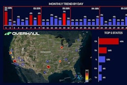 Infographic of cargo theft locations and days