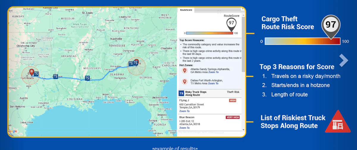 CargoNet’s RouteScore API algorithm generates a cargo theft route risk score