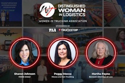 WIT women in logistics collage