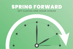 Daylight Saving Times graphic