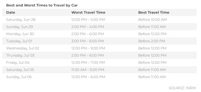 Screenshot 2025 06 20 At 3 03 08 Pm