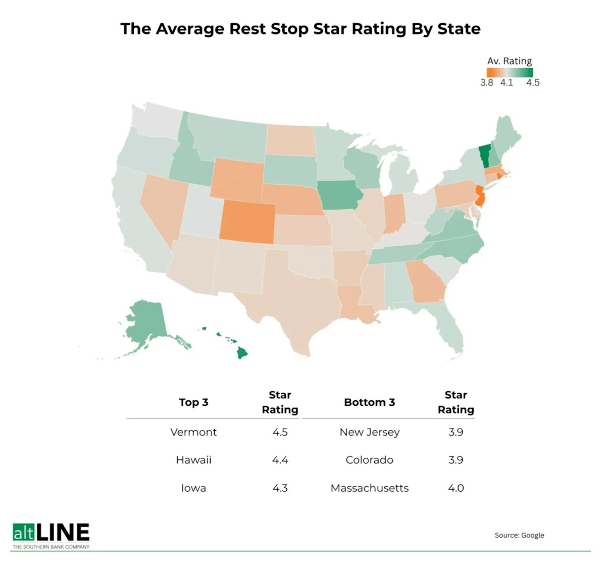 Highest rated truck stops, rest areas found in Vermont: bank’s analysis