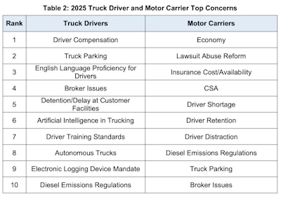 Screenshot 2025 10 27 At 9 17 49 Am