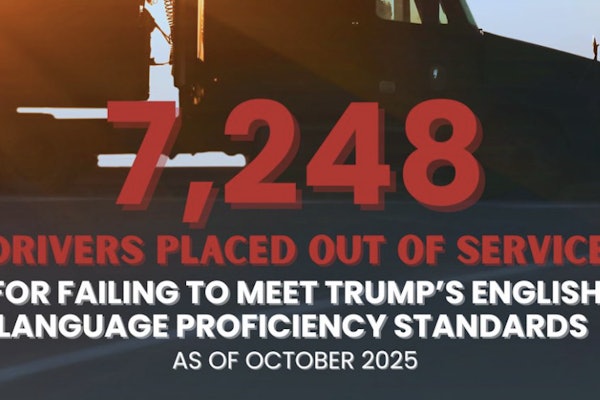 Detail of DOT Secretary Sean Duffy social media post