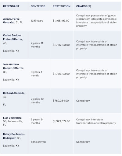 Screenshot 2026 01 21 At 9 45 09 Am